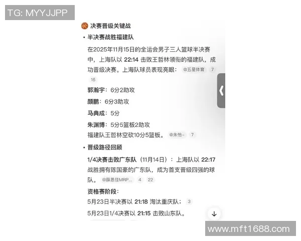 上海篮球队在全国速度排行榜中荣登第六名引发热议