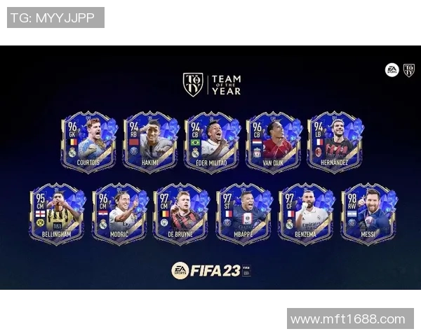 全球足球明星锋线实力排名分析与对比图解